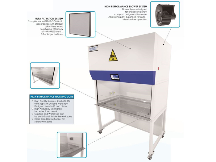 Bio Safety Cabinet